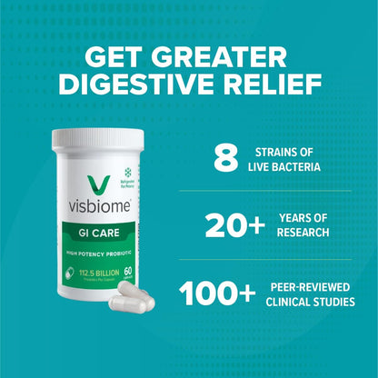 Visbiome GI Care