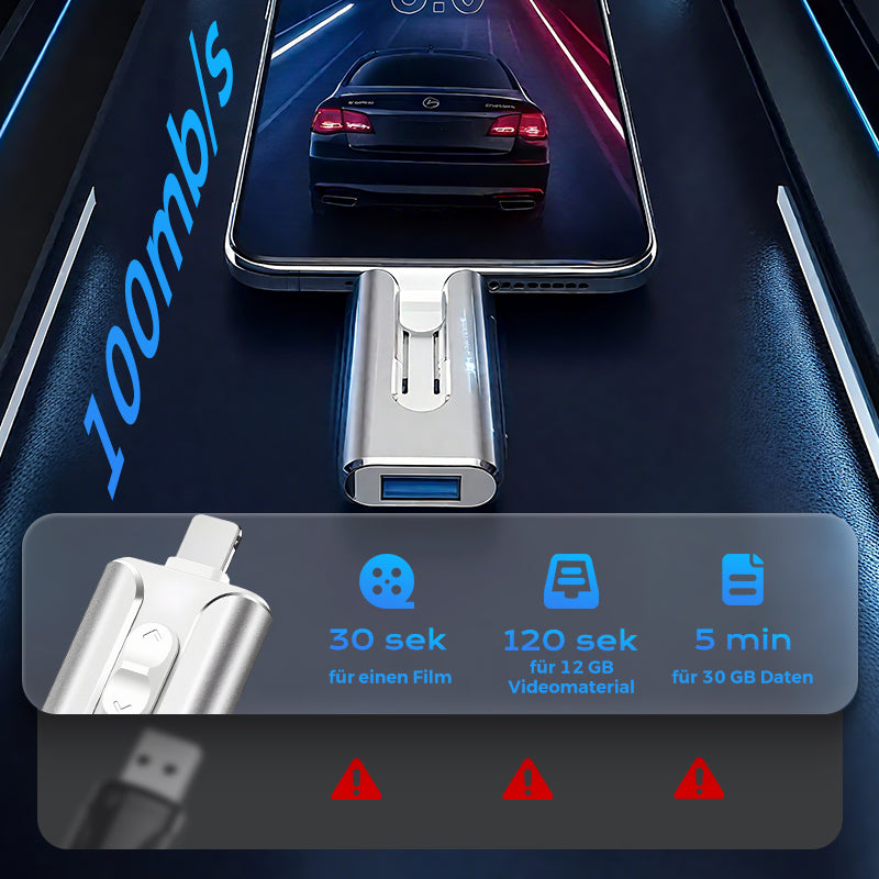 ⏳Begrenzte Zeit 50% Rabatt💥USB-Flash-Laufwerk für externe Speichermedien