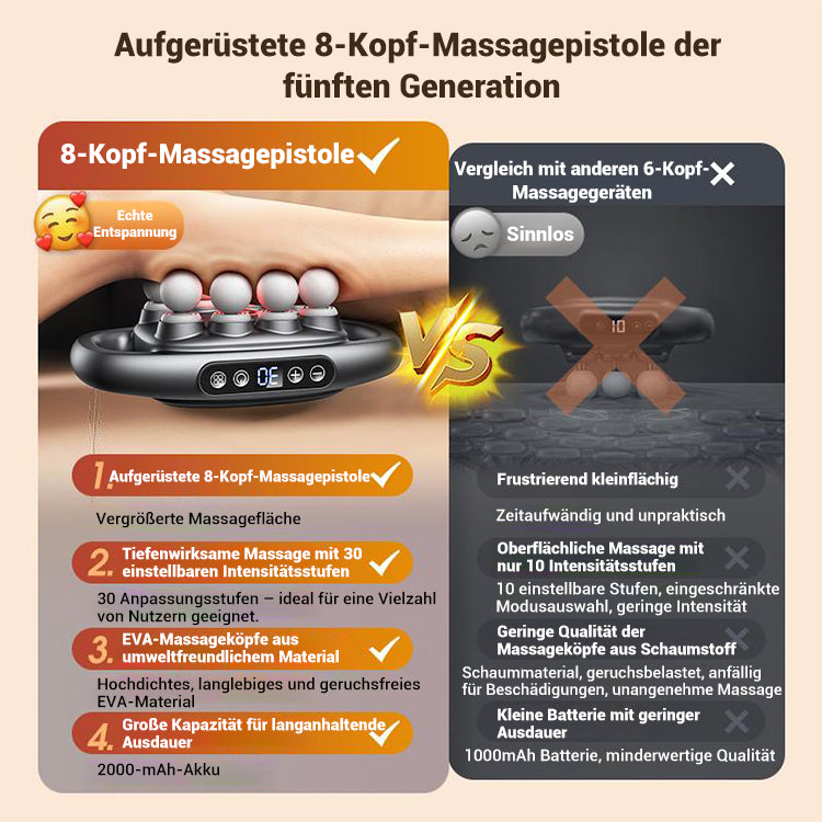 💥Heißer Verkauf 50% Rabatt💝16-Antrieb 8-Kopf-Massagepistolen-Set💝