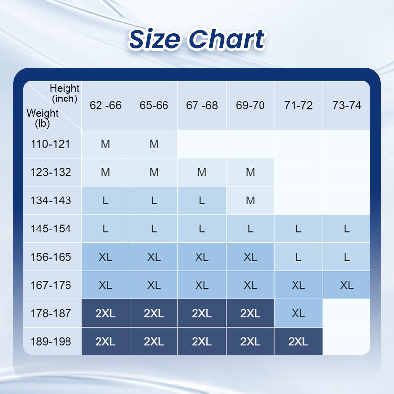 🔥Kaufen Sie 2 für 10% Rabatt🔥Atmungsaktive Po-Lifting-Unterwäsche für Männer