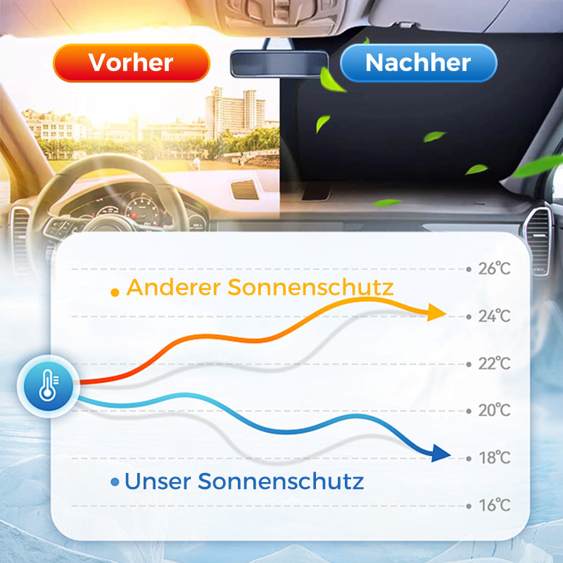 🌞50% Rabatt 🌈 Laser-Sonnenschutz für die Auto-Frontscheibe