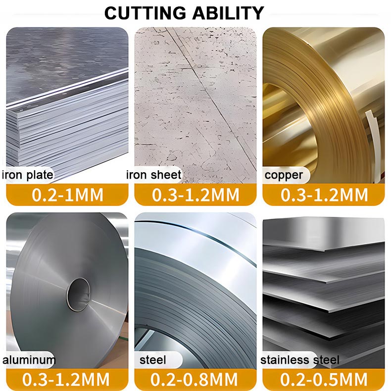 Elektronischer Blechscherenaufsatz für Bohrmaschine