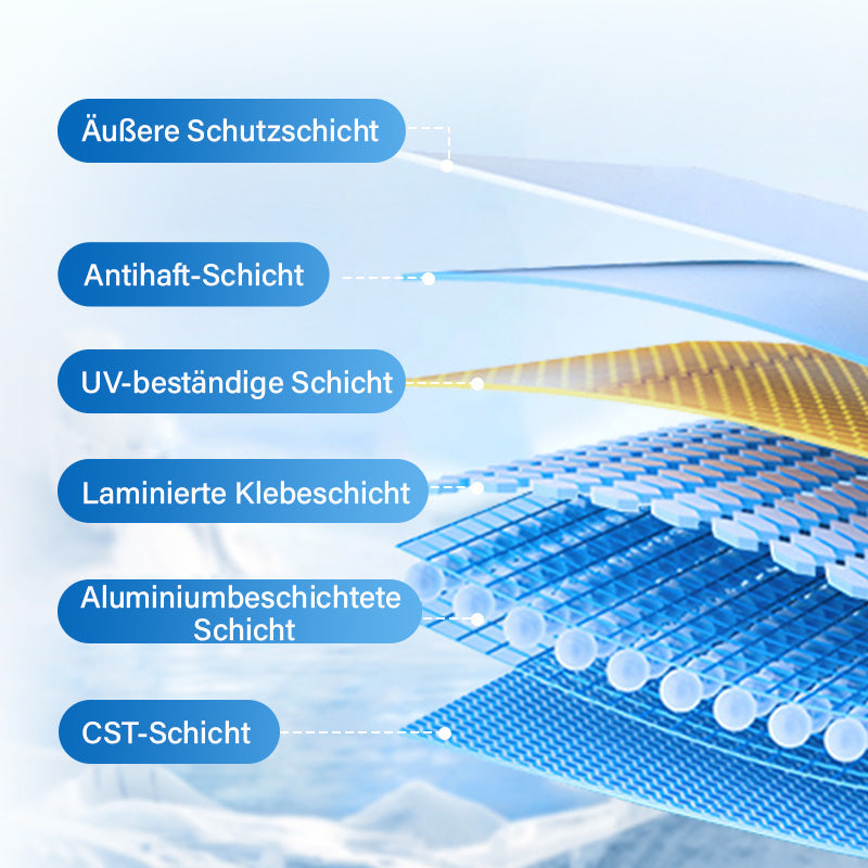 🔥 2025 Neues Upgrade 🔥 Einseitige Wärmedämm-Sichtschutzfolie aus Glas