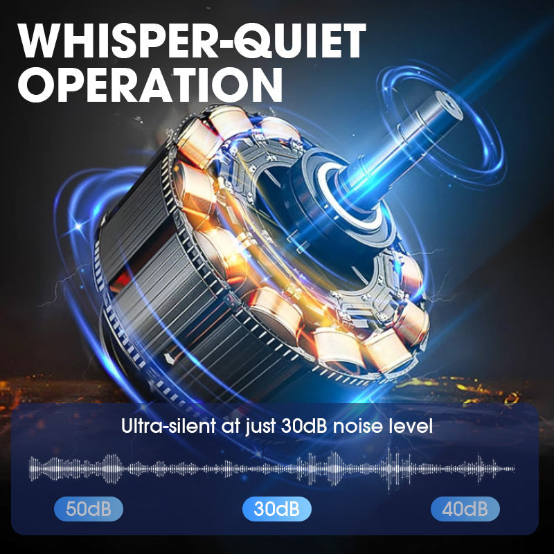 Outdoor-Hüftventilator zum Umhängen 🌪️❄️