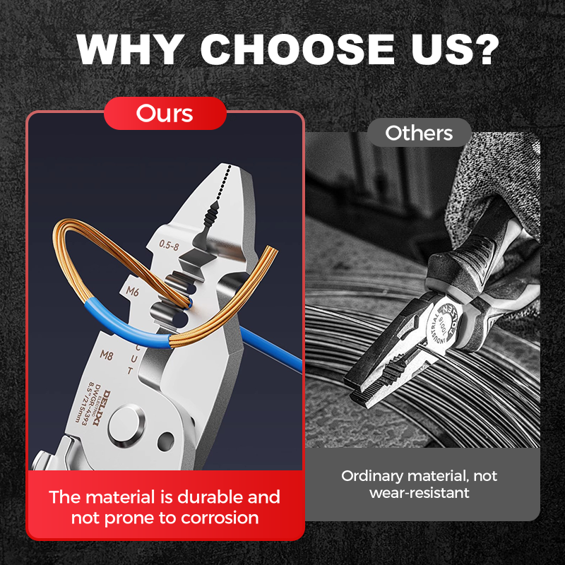 16-in-1 faltbarer Abisolierer aus Edelstah