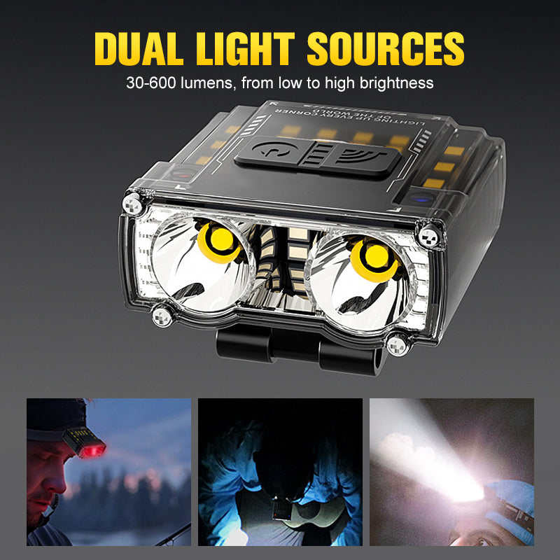 Hochleistungsfähige, abnehmbare, tragbare Doppelstrahl-Stirnlampe mit Ladekoffer