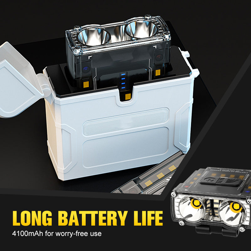 Hochleistungsfähige, abnehmbare, tragbare Doppelstrahl-Stirnlampe mit Ladekoffer