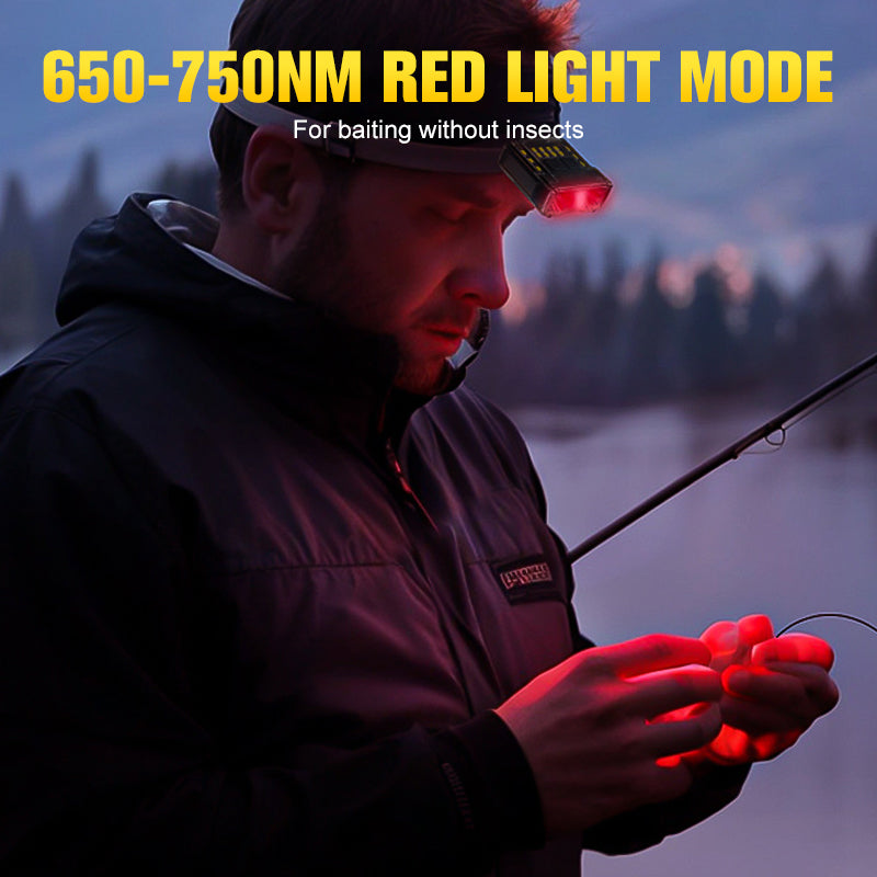 Hochleistungsfähige, abnehmbare, tragbare Doppelstrahl-Stirnlampe mit Ladekoffer